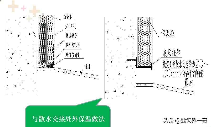 官渡热浸涂塑钢管 外墙保温质量管控要点
