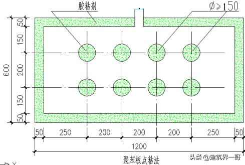 官渡热浸涂塑钢管 外墙保温质量管控要点