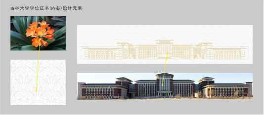 吉林热浸涂塑钢管采购指南与学位证书防伪革新