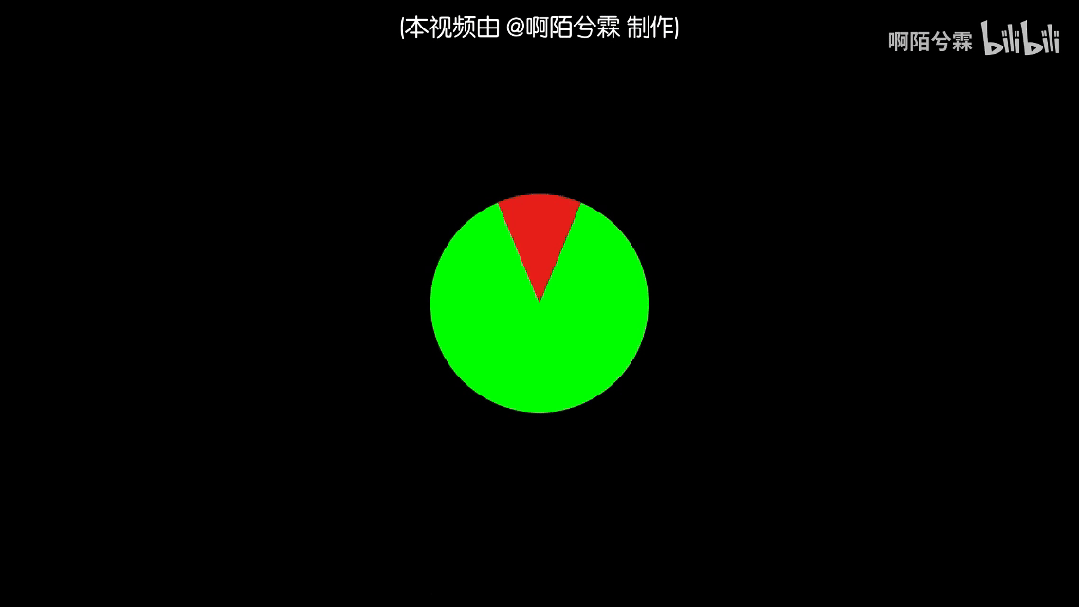 奥仁格管道管道科普专栏：日常科学谜题大揭秘