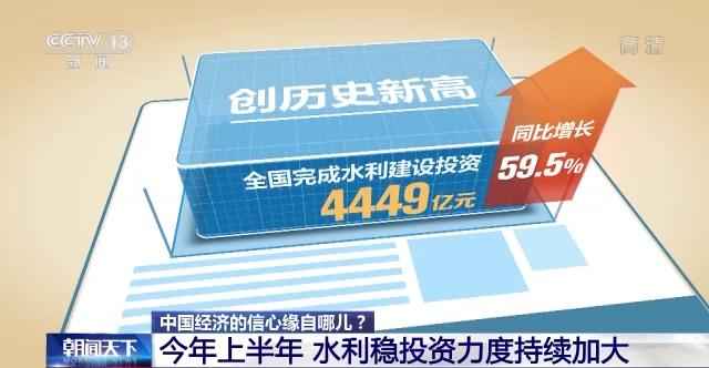 东莞热浸塑涂塑钢管源头厂家：中国经济的信心缘自水利建设高效率