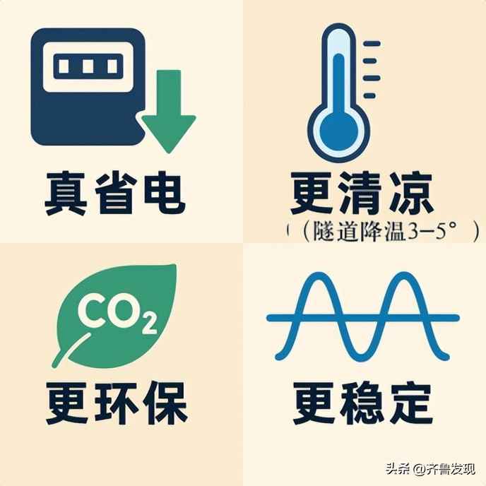 地铁电力管