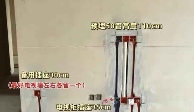 家里管线乱成“网”？50管预埋全攻略，入住后整洁又高级！