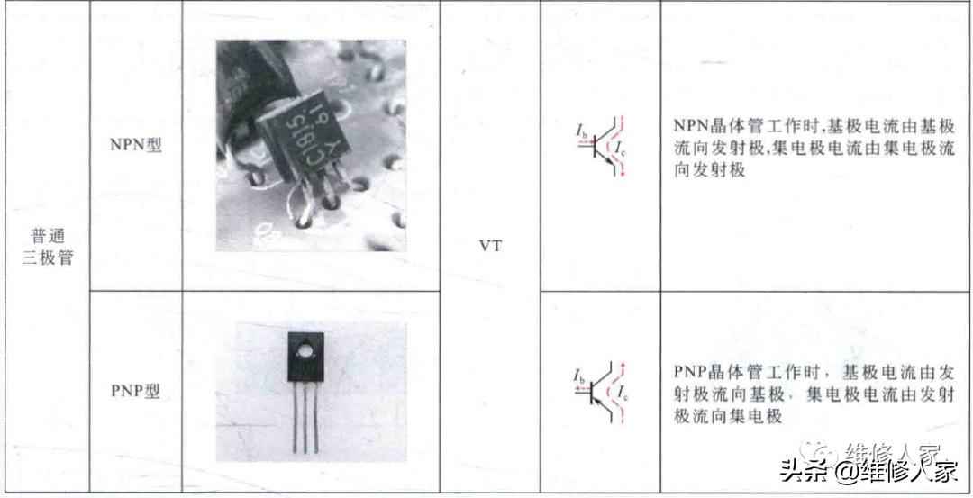 电力二极管的符号 电力二极管的符号