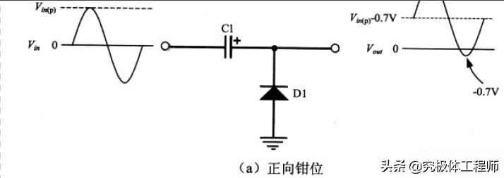 电力二极管核心特性与选用全攻略