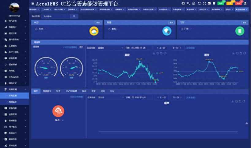 电力管廊设计规范