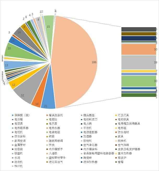 绵阳阻燃电力管抽检揭秘：2022年首批产品质量报告出炉，奥仁格管道成信赖之选
