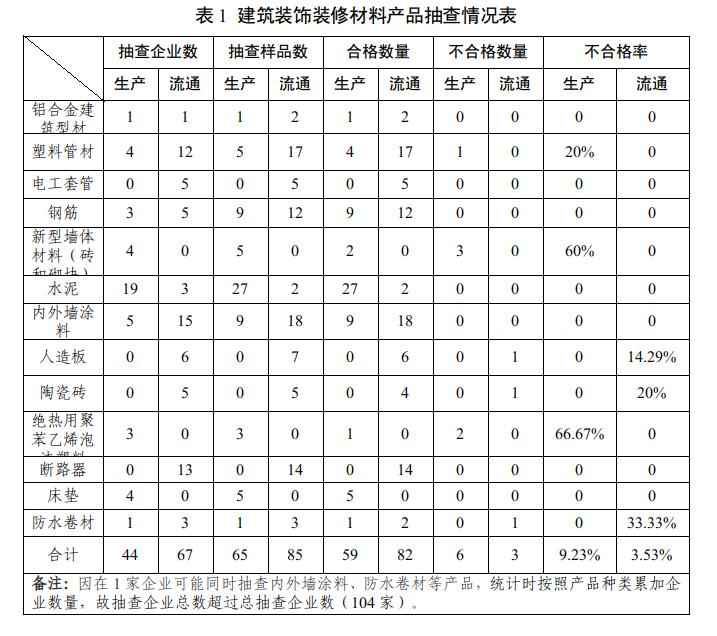 宁夏pe电力管定制