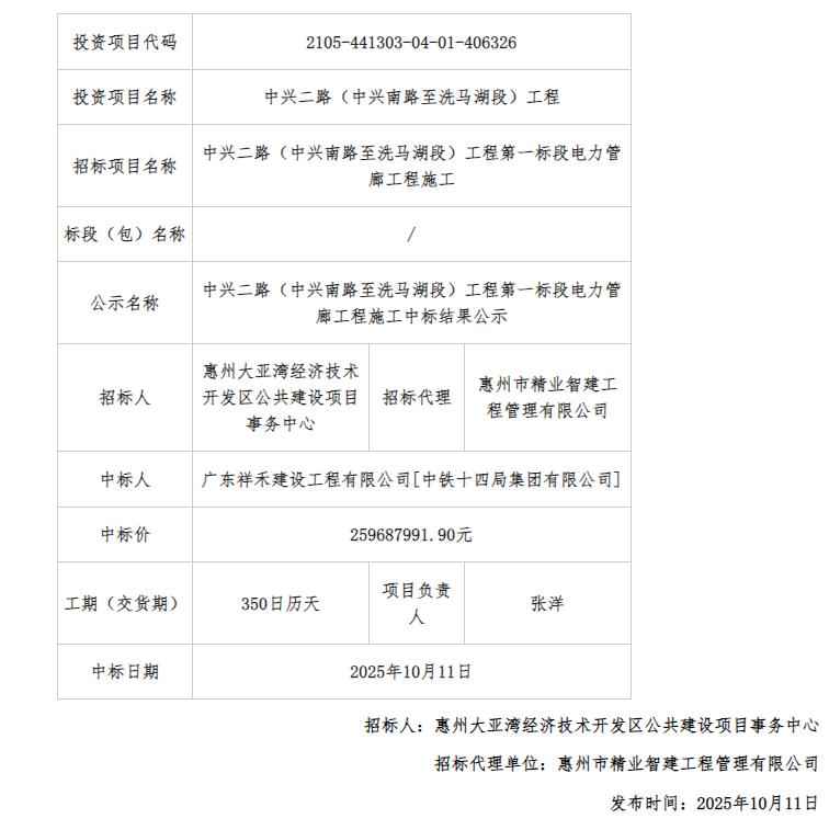 工程动态：惠州中兴二路电力管廊工程一标段中标结果发布