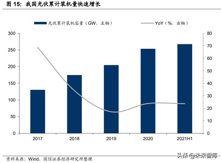 常熟cpvc电力管设备 PVDF行业研究报告：锂电与光伏加持下的明星氟聚合物