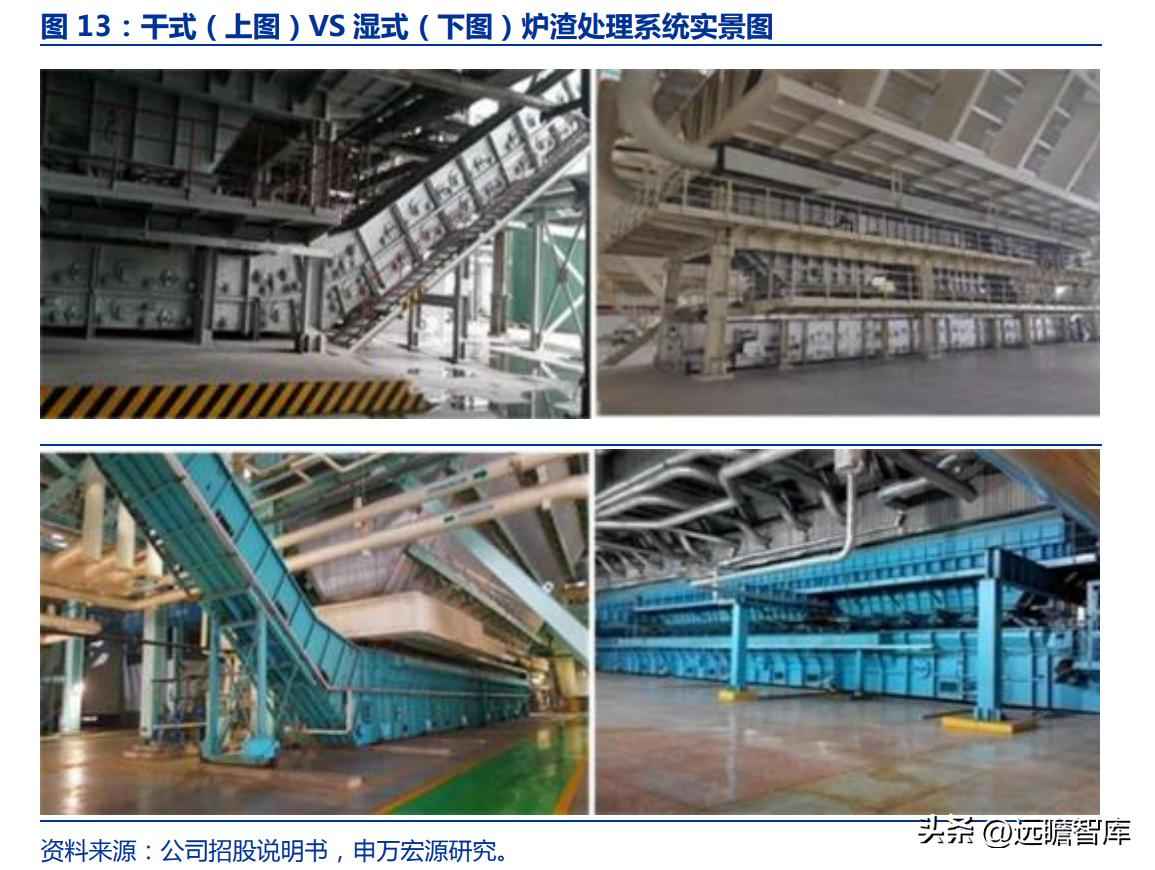 火电环保装备龙头青达环保:火电加速与灵活性改造开启新蓝海 火电环保装备龙头青达环保:火电加速与灵活性改造开启新蓝海
